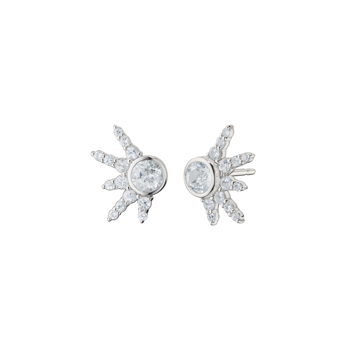 Monica Rich Kosann Jewelry - Sterling Silver ’Points of Light’ Earring with White Sapphires & White Topaz Center Stone | Manfredi Jewels