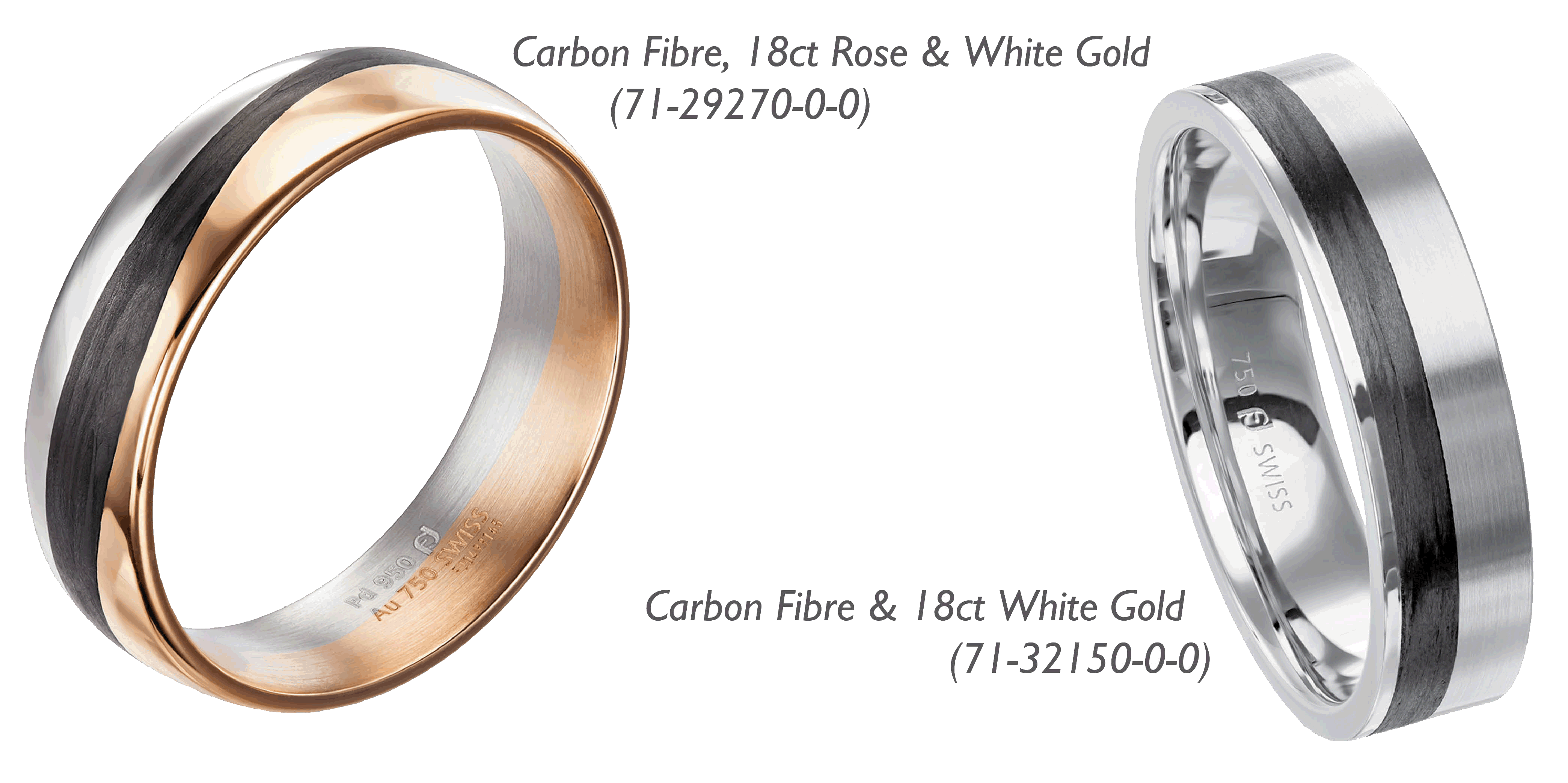 Top 5 Men's Wedding Ring Trends