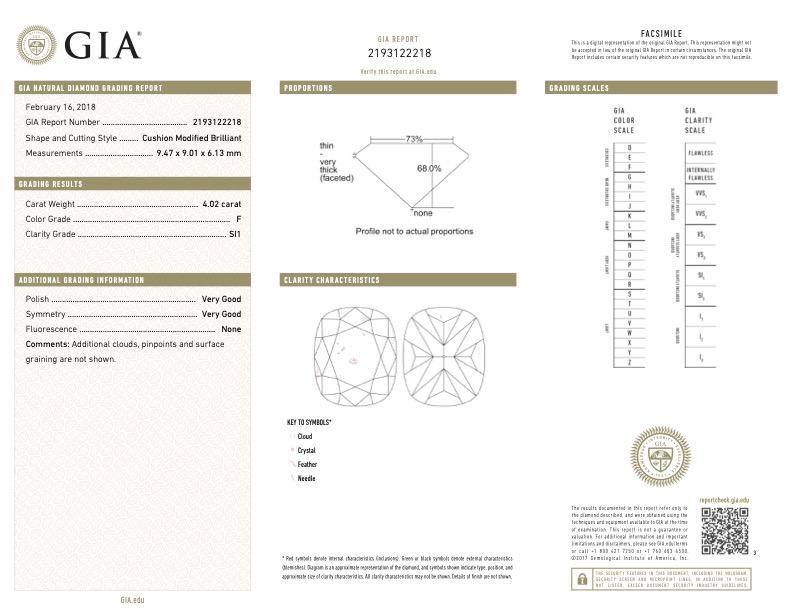 Manfredi Jewels Engagement - 4.02CT CUSHION CUT ENGAGEMENT RING | Manfredi Jewels