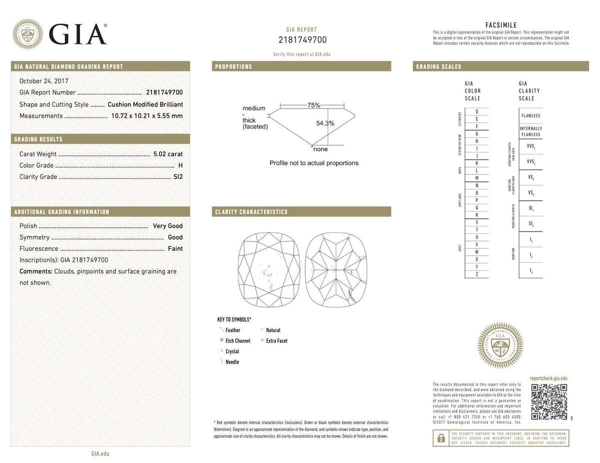 Manfredi Jewels Engagement - 5.02CT CUSHION CUT ENGAGEMENT RING | Manfredi Jewels