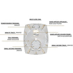 Parmigiani Fleurier New Watches - Kalpa Hebdomadaire (Rose carrée) | Manfredi Jewels